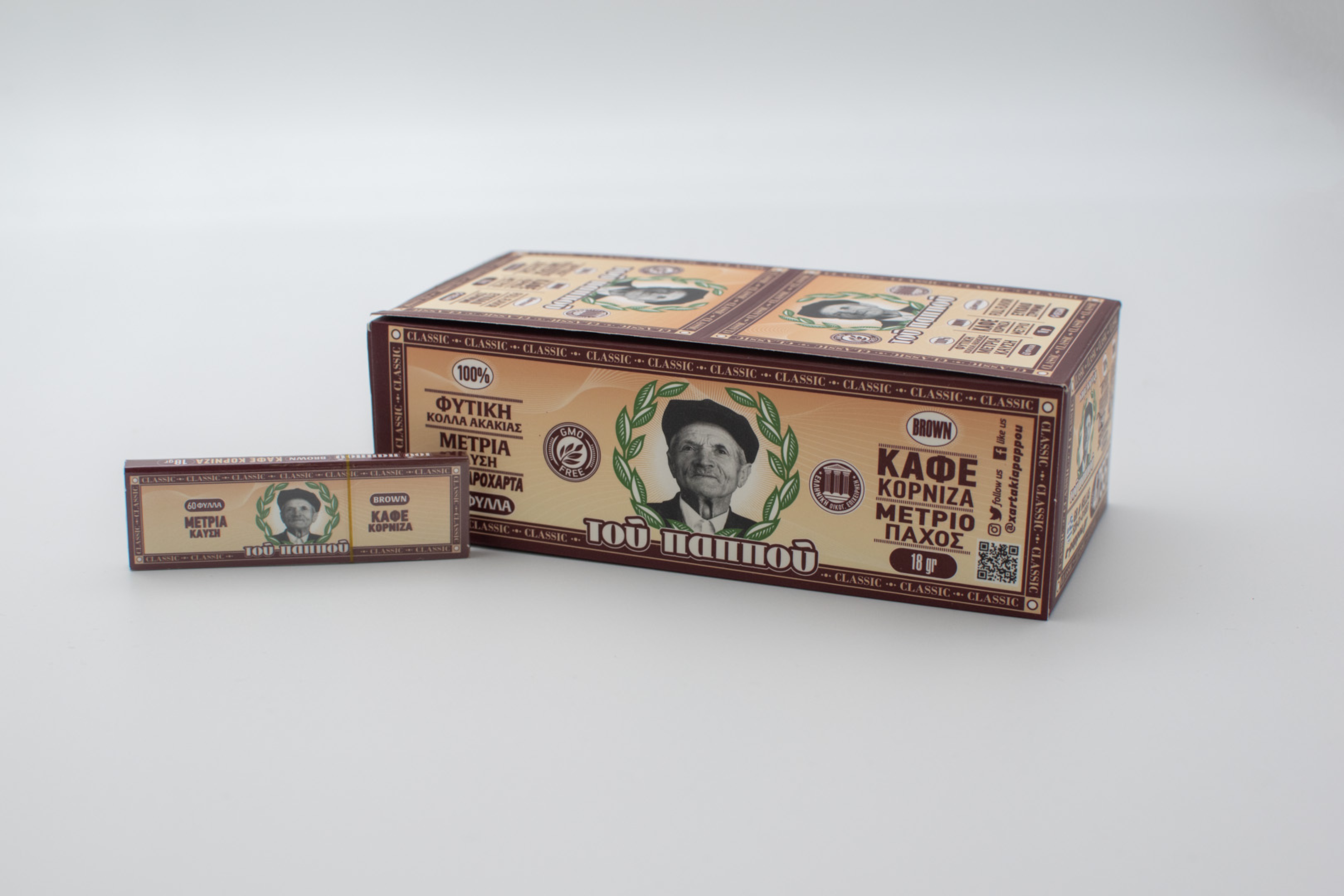 ΧΑΡΤΑΚΙΑ ΤΟΥ ΠΑΠΠΟΥ ΚΑΦΕ-ΚΟΡΝΙΖΑ